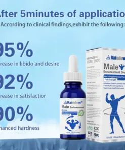 𝗥𝗮𝗶𝗻𝗱𝗲𝘄™ 𝗣𝗗𝗘𝟱 𝗠𝗮𝗹𝗲 𝗘𝗻𝗵𝗮𝗻𝗰𝗲𝗺𝗲𝗻𝘁 𝗗𝗿𝗼𝗽𝘀