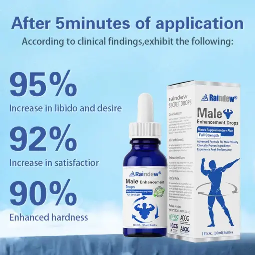 𝗥𝗮𝗶𝗻𝗱𝗲𝘄™ 𝗣𝗗𝗘𝟱 𝗠𝗮𝗹𝗲 𝗘𝗻𝗵𝗮𝗻𝗰𝗲𝗺𝗲𝗻𝘁 𝗗𝗿𝗼𝗽𝘀