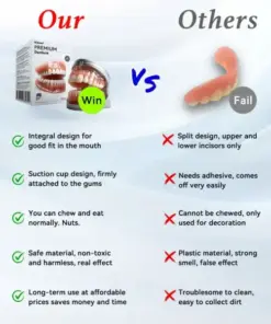 𝐇𝐢𝐝𝐨𝐧𝐞® –🦷Advanced Customized Full Denture Set🦷