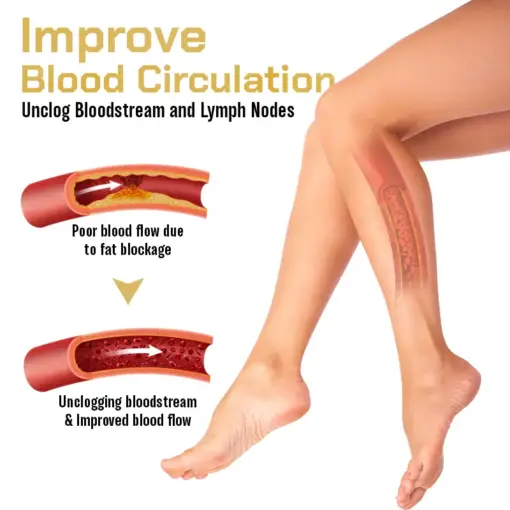 Glowrizon™ Wasp Venom Foot Detox