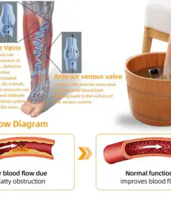 Glowrizon™ Wasp Venom Foot Detox