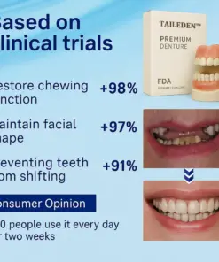 TAILEDEN™ - Premium Denture