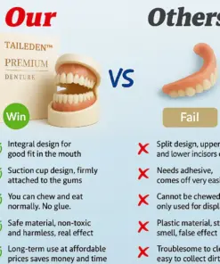 TAILEDEN™ - Premium Denture