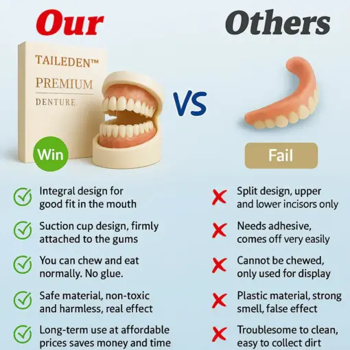 TAILEDEN™ - Premium Denture