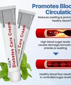 HZA™ VitaGluco Diabetes Treatment Cream