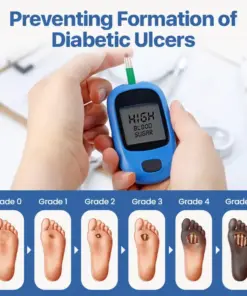 HZA™ VitaGluco Diabetes Treatment Cream