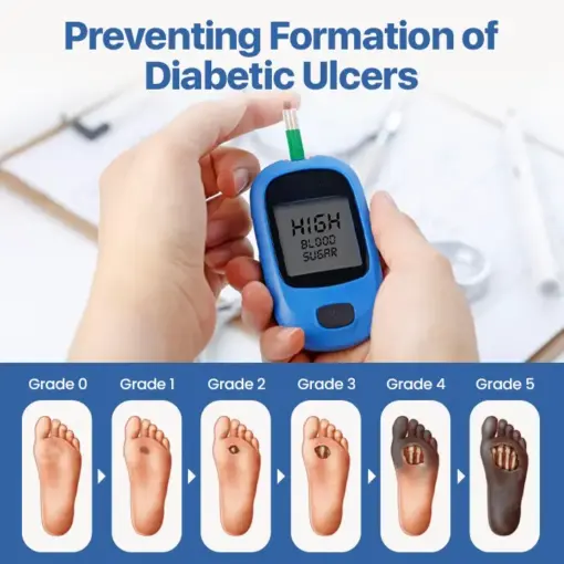 HZA™ VitaGluco Diabetes Treatment Cream